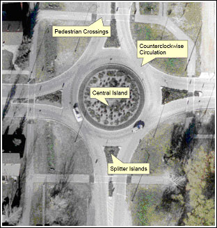 A top down photo of a roundabout with instructions