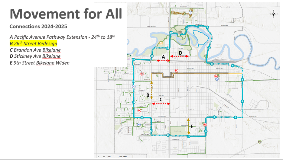 Movement_For_All_Connections_Map.png