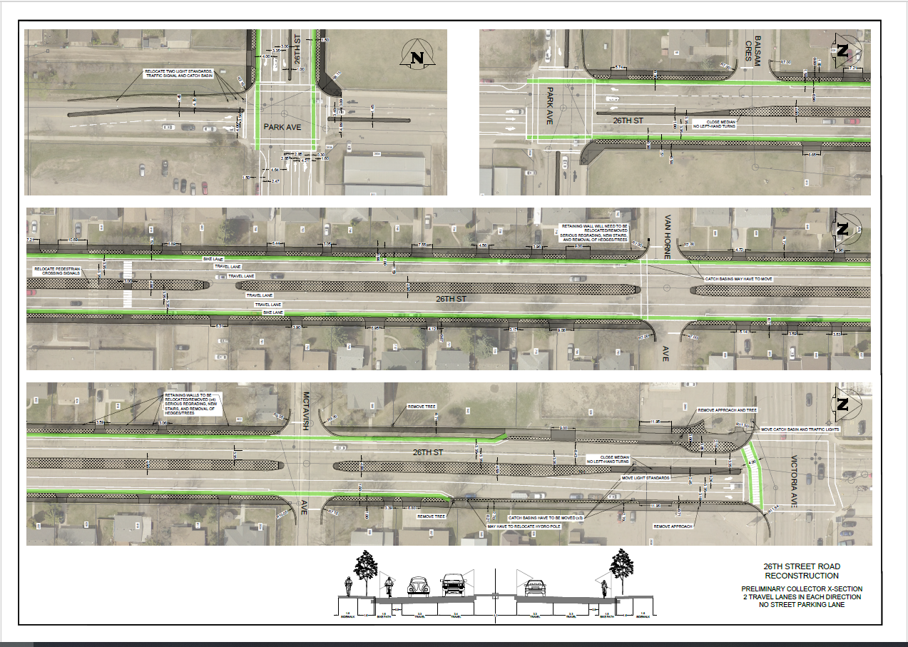 Buffered Bike Lane Two Lanes of Traffic No Parking Aerial